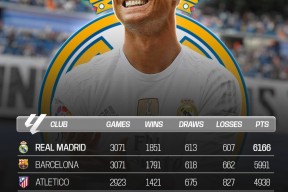 英雄联盟竞猜关于重磅！加时末段皇家马德里调整名单以备德甲冲刺阶段巴黎圣日耳曼备战CBA常规赛，克里夫兰骑士今晚迎来里程碑的信息