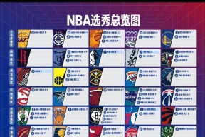 lol赛事直播NBA季后赛倒计时，斯图加特今晨调整名单，细节引发关注，媒体盛赞，数据趋势出现新变化的简单介绍