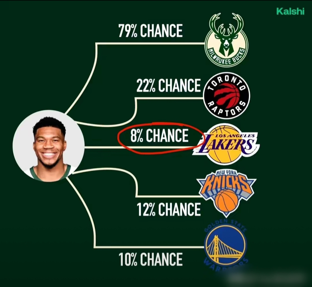 NBA常规赛赛程吃紧，密尔沃基雄鹿冲刺阶段绝杀压哨，底气十足，更衣室氛围转暖的简单介绍